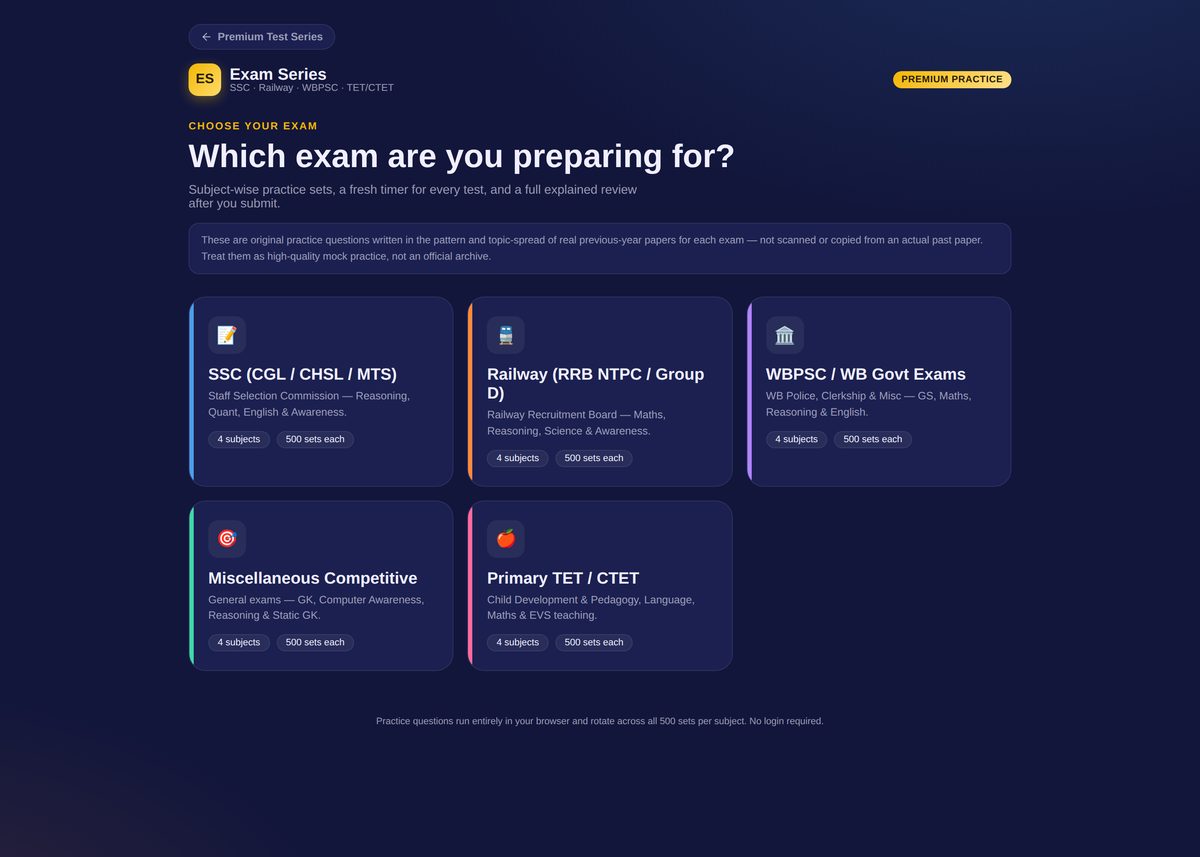 SSC, Railway, WBPSC and TET/CTET practice test on MulVidya AI