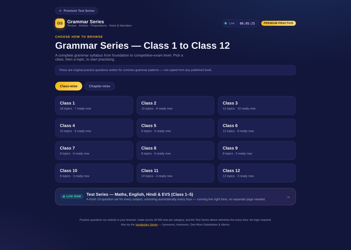 English grammar practice series for Class 1 to Class 12